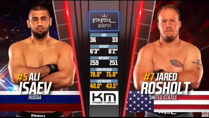 Видео от прогнозы на смешанные единоборства || ufc