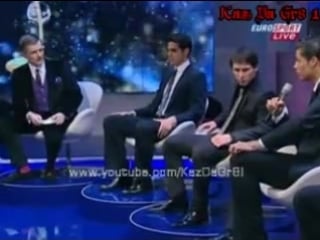 Cristiano ronaldo, kaka, messi, torres & xavi interviewed at 2008 f!fa awards