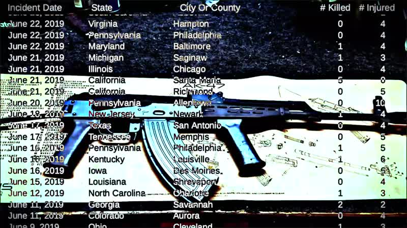 Prophets of rage pop goes the weapon