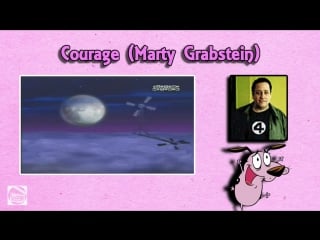 Behind the voices courage the cowardly dog