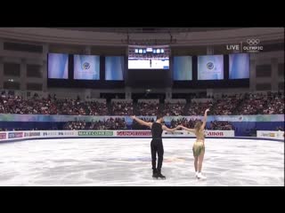 Gabriella papadakis & guillaume cizeron rd gpf 2017