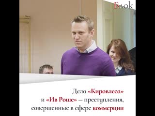 Уголовные судимости навального никак не связаны с политикой