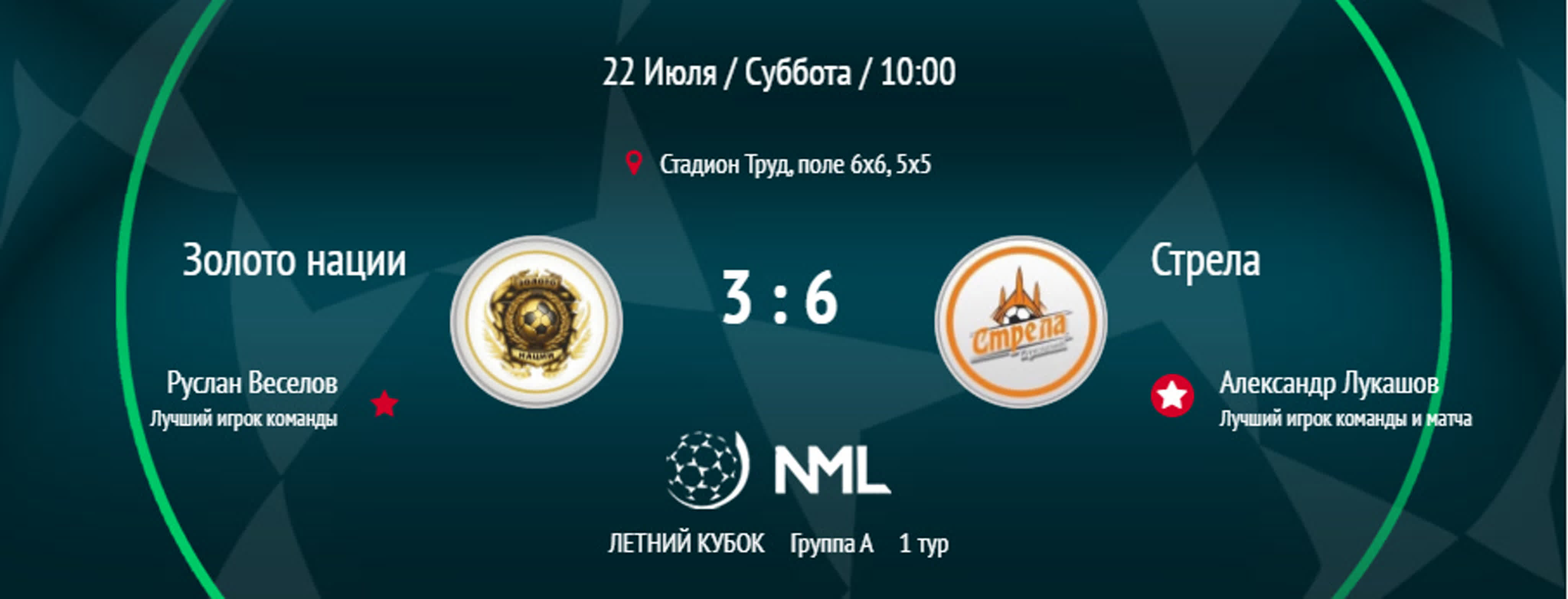 Золото нации конкурс в москве 2022. Золото нации 2024. Интеллектуальные игры на тв. Золото нации 2024. Золото нации сериал.