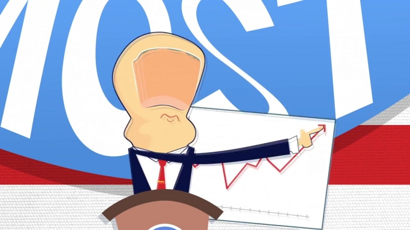 Как графики вводят нас в заблуждение