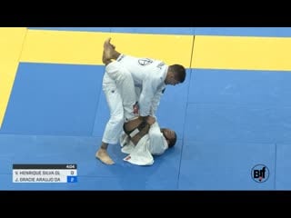 Jonnatas gracie vs vitor oliveira final #ibjjfeuro2020