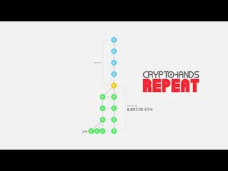 Видео от cryptohands криптовалюта ethereum