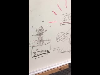 The hidden talents of my violinist @caitlinbird! shak