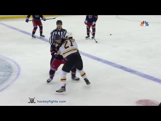 Nick ritchie vs brendan lemieux