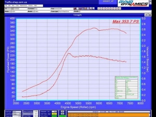 Как измерить давление турбины vcds васядиагност measures the pressure in the turbocharger vcds