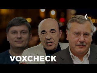 Vox check про рейтинги та вибори