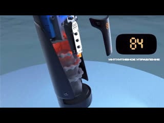 Новый бренд мастурбаторов из германии