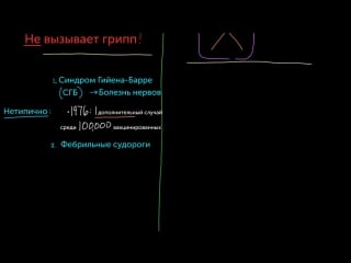 Риски и преимущества вакцины против гриппа