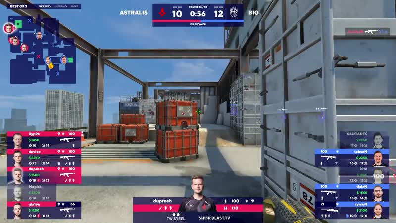 Dupreeh molly