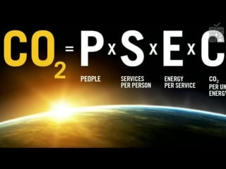 Ted rus x билл гейтс стремление к нулю! bill gates innovating to zero!