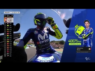 Rossi has raced a lap of the world!