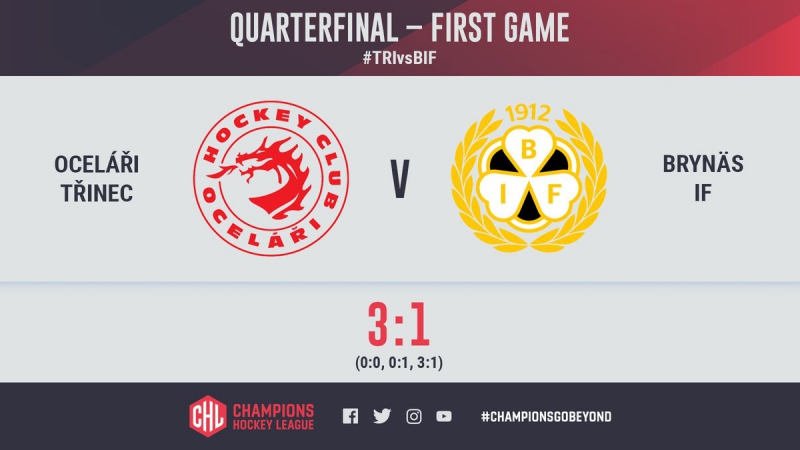 Highlights oceláři třinec vs brynäs if