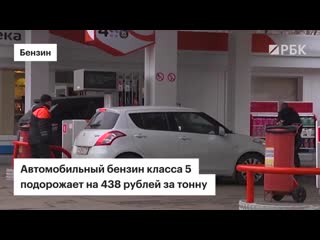 Что подорожает в 2020