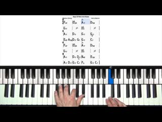 Pianogroove lesson 1 common jazz forms aaba, abac, ab, abcd