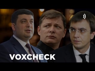 Voxcheck про смертність на дорогах