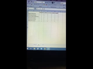 Live цветы l букеты l иркутск