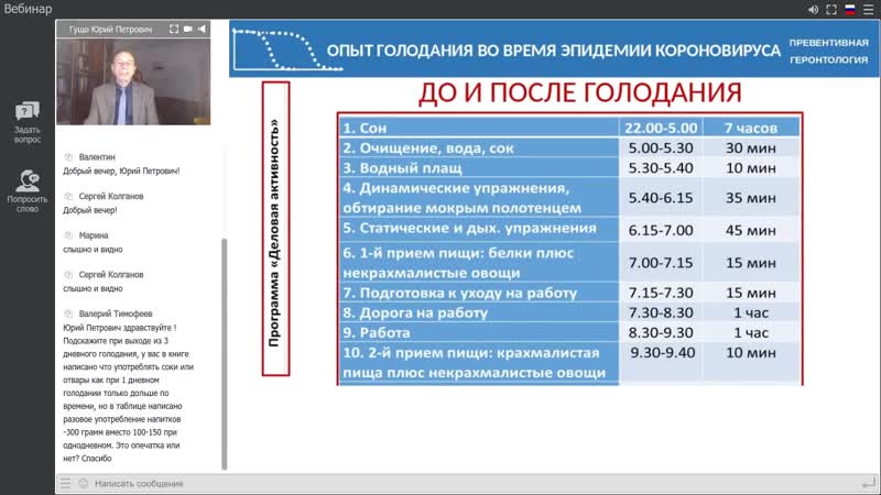 [активное долголетие с юрием гущо] опыт голодания при эпидемии коронавируса интервальное голодание