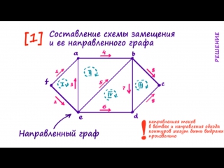 Презентация афанасьев