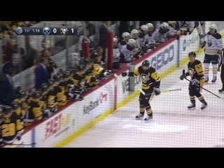 Evgeni malkin 8 goal ⁄ малкин 8 й гол