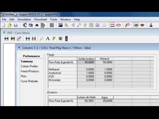 Reactive distillation using aspen hysys