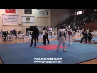 Effectiveness of female groin guards in taekwondo