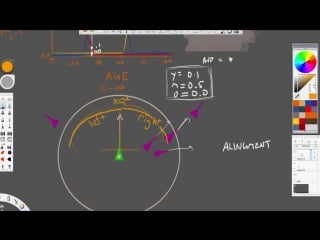 Week05 vex in houdini flocking from scratch part 3a (19 min)