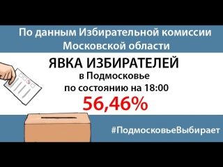 18 марта 2018 г яа избирателей на выборах в подмосковье на 1800