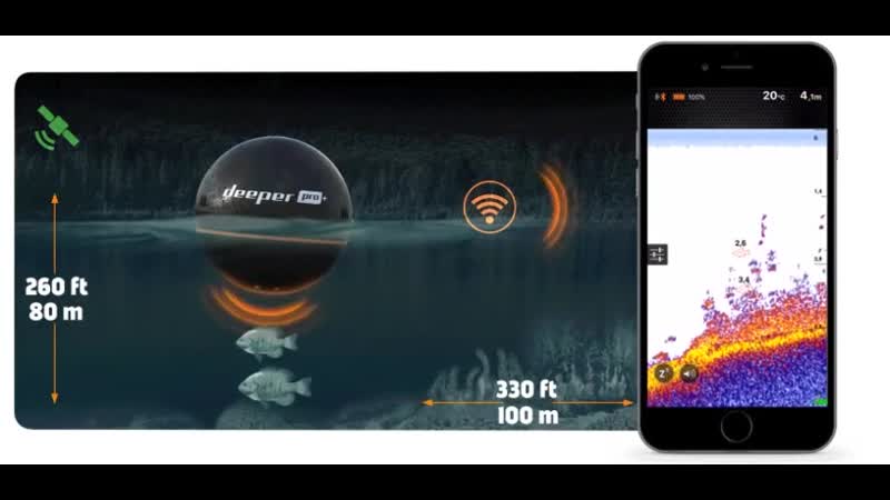 Беспроводной эхололт deeper start