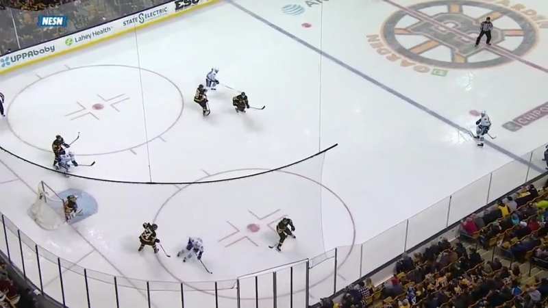 David pastrnak#88 100 points nhl