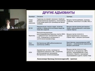 Марина тарасова вакцины в меняющемся мире