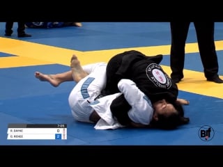 Danielle alvarez vs raquel canuto #ibjjfeuro18