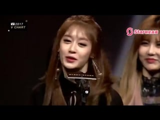170408 t ara best korean group @ yinyuetai vchart awards