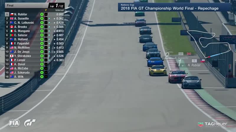 [italiano] fia gt championship 2018 nations cup finali mondiali semifinale cut part6