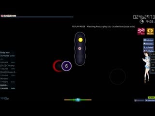 Scarlet rose hdhr godmode