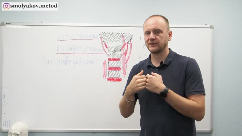 Метод смолякова по коррекции атланта, что это такое из чего состоит, основы и как делается