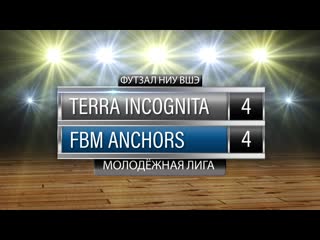 Terra incognita fbm anchors