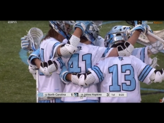 Ncaa2018 | north carolina | johns hopkins | full highlights | prolax video