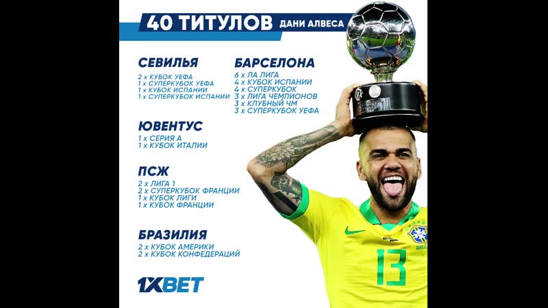 Дани алвес самый титулованный футболист в мире