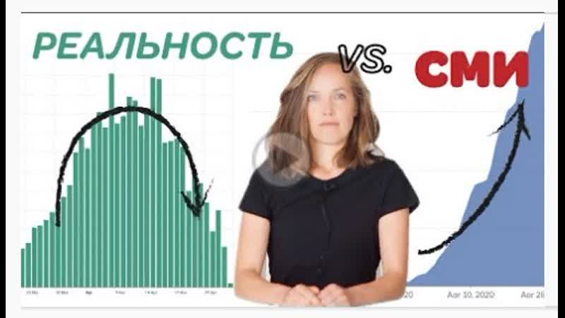 Реальность vs сми рнк вакцина от covid 19 как глобальная угроза (варламову без очереди)