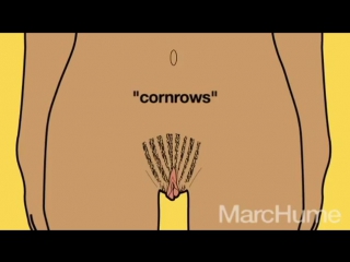 Прически женские интим