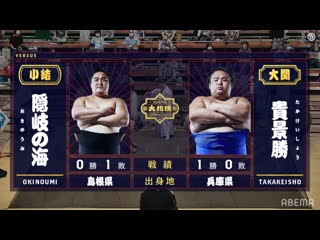 Okinoumi vs takakeisho aki 2020, makuuchi day 2