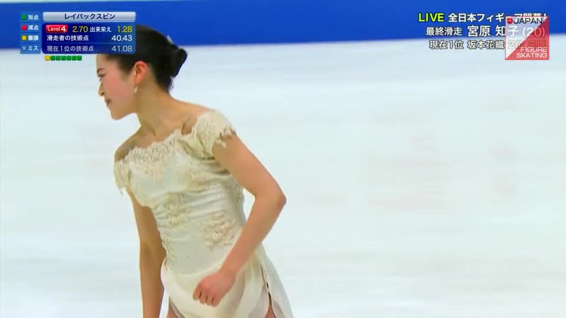 Satoko miyahara 2018 japanese nationals sp