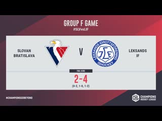 Highlights slovan bratislava vs leksands if