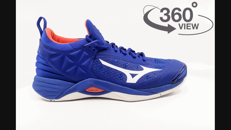 Mizuno wave momentum