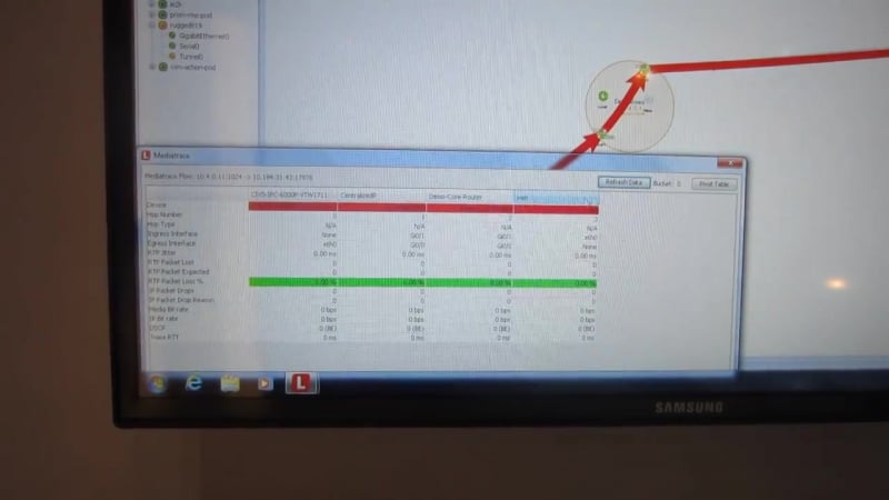 Кэтлин нгуен демонстрирует actionpacked и cisco конца в конец medianet управление