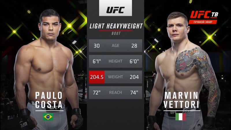 Пауло коста vs марвин веттори полный бой paulo costa vs marvin vettori full fight